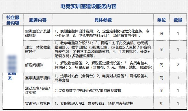 理实一体化实训室