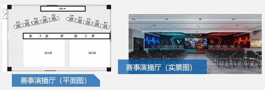 赛事演播厅